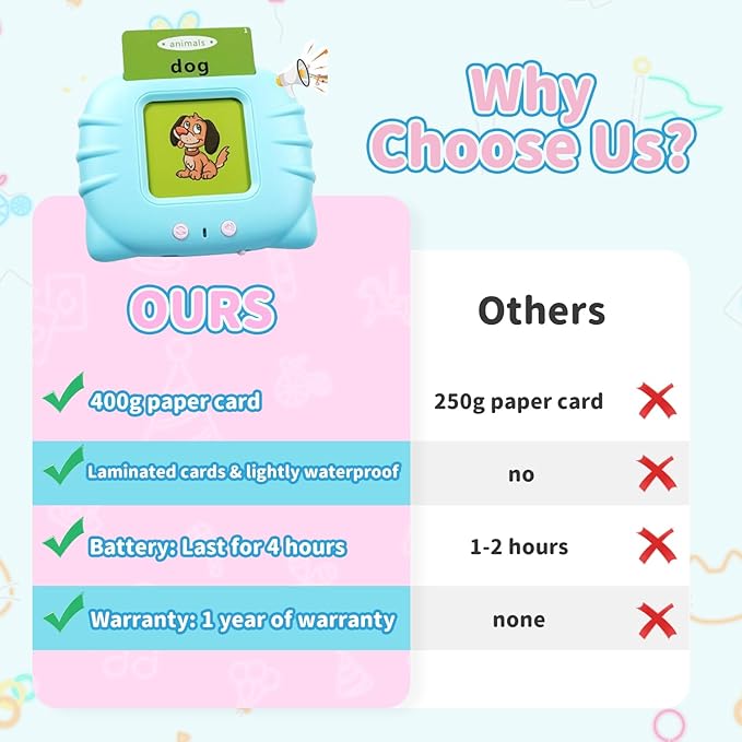 Talking Flash Cards